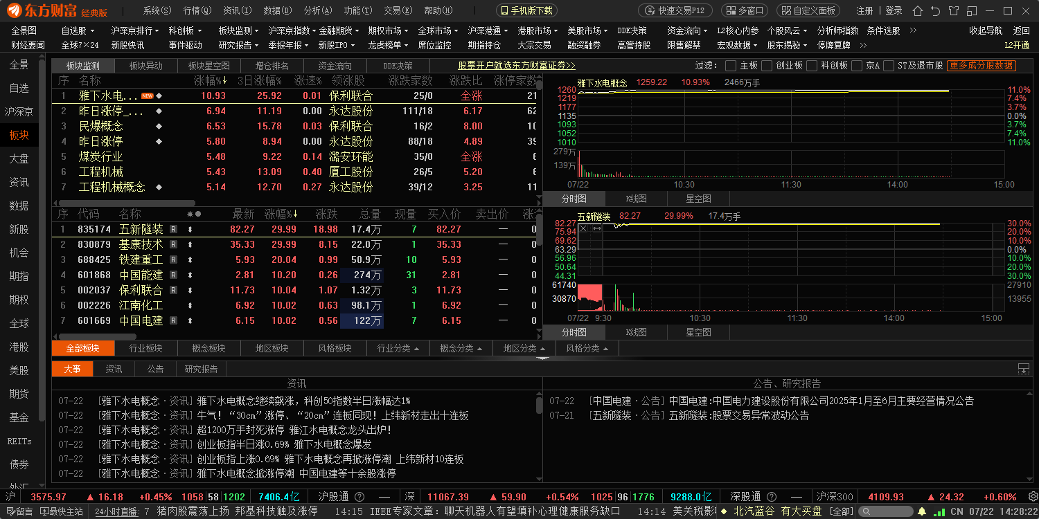 东方财富下载-东方财富最新版下载V12.0.0.12100